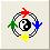 Astrological Relationships Sample Report
