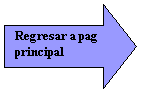 Flecha derecha: Regresar a pag
principal