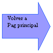 Flecha derecha: Volver a
Pag principal

