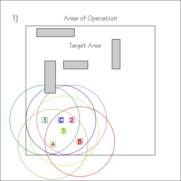 1a)