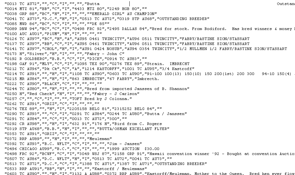 textdump bird dump report
