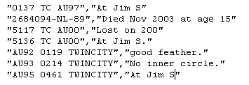 textdump - negatives report