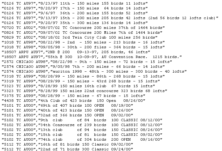 textdump wins report