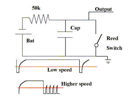Speedo Elect diagram.