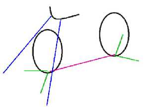 position diagram