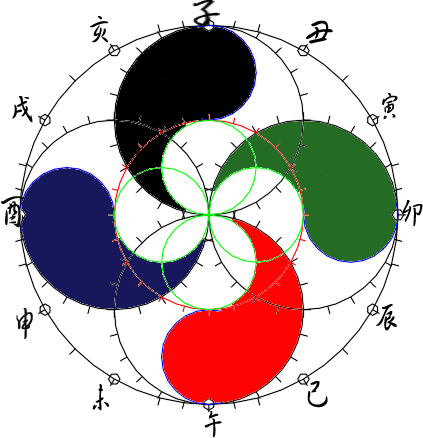 12gpd.gif (29862 bytes)