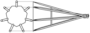 Compass Diagram