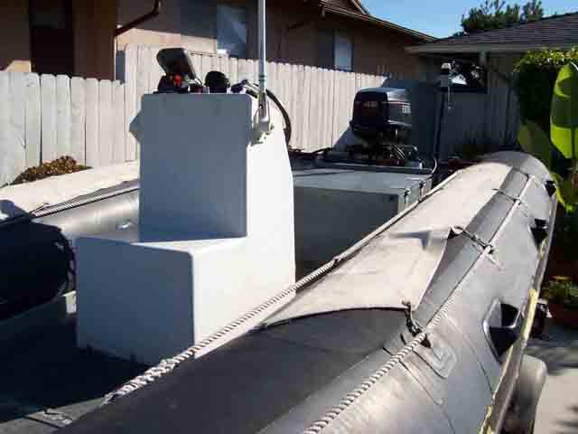 Starboard View