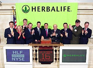 Herbalife Stock