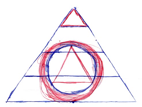 Matt's Heirarchy of Needs, (c)2000