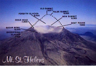 Mt St Helens