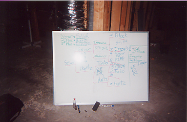 5_6_tournychart_final.jpg (99481 bytes)