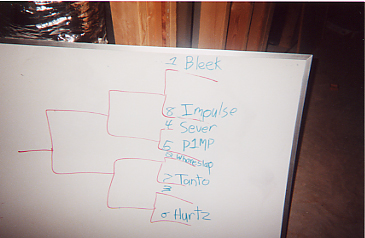 5_6_tournychart_start.jpg (88118 bytes)