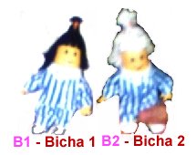 B1 (s�olhando) e B2 (��Jim���)