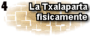 Estructura de la Txalaparta