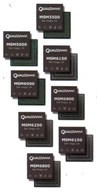 Panasonic X66