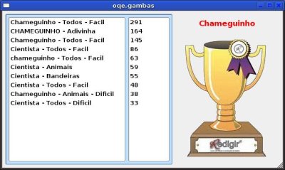 record