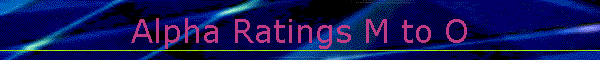 Alpha Ratings M to O
