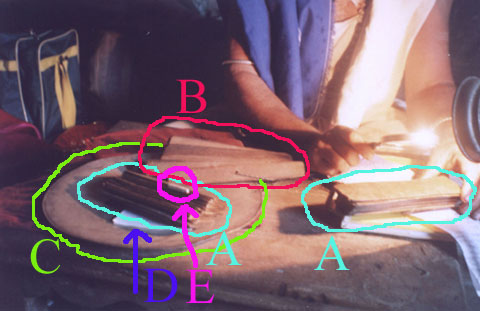 Tamrapothi being read by Pundit Amareswar Mishra