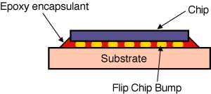 f1a.gif (4288 bytes)