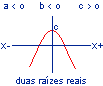 graf100.gif (541 bytes)