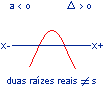 graf12.gif (522 bytes)