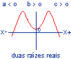 graf120.gif (594 bytes)
