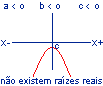 graf140.gif (545 bytes)
