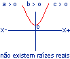 graf150.gif (551 bytes)