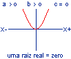 graf25.gif (531 bytes)