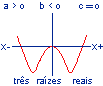graf28.gif (588 bytes)