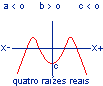graf88.gif (601 bytes)