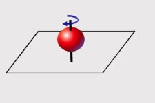 stationary state