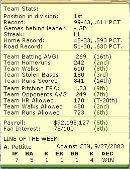 Cubs Stats