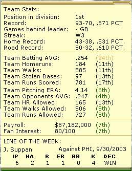 Mets Stats