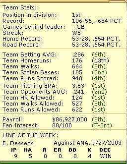 Mariners Stats
