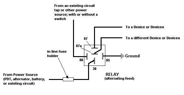 An Alternating Circuit Relay Dual Feeds