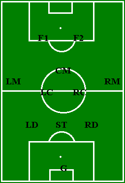 3-5-2 Flatback