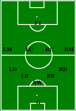 5-4-1