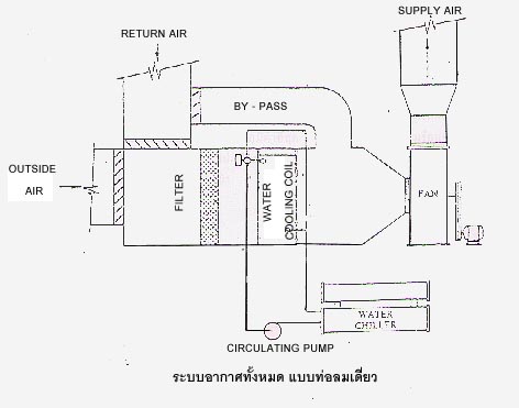 EUa_1.jpg (28741 bytes)