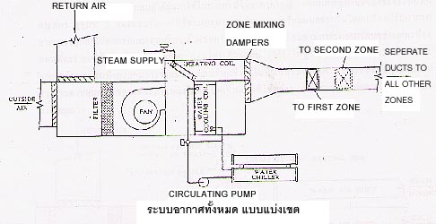 EUa_2.jpg (30688 bytes)