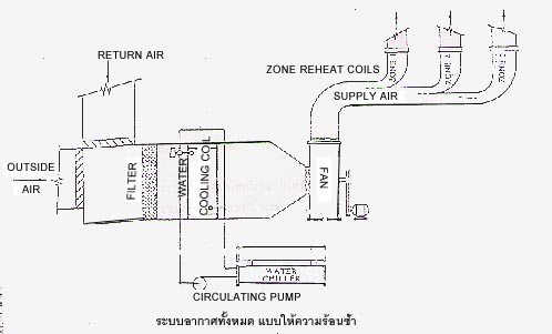 EUa_3.jpg (26140 bytes)