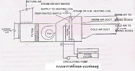 EUa_4.jpg (40936 bytes)