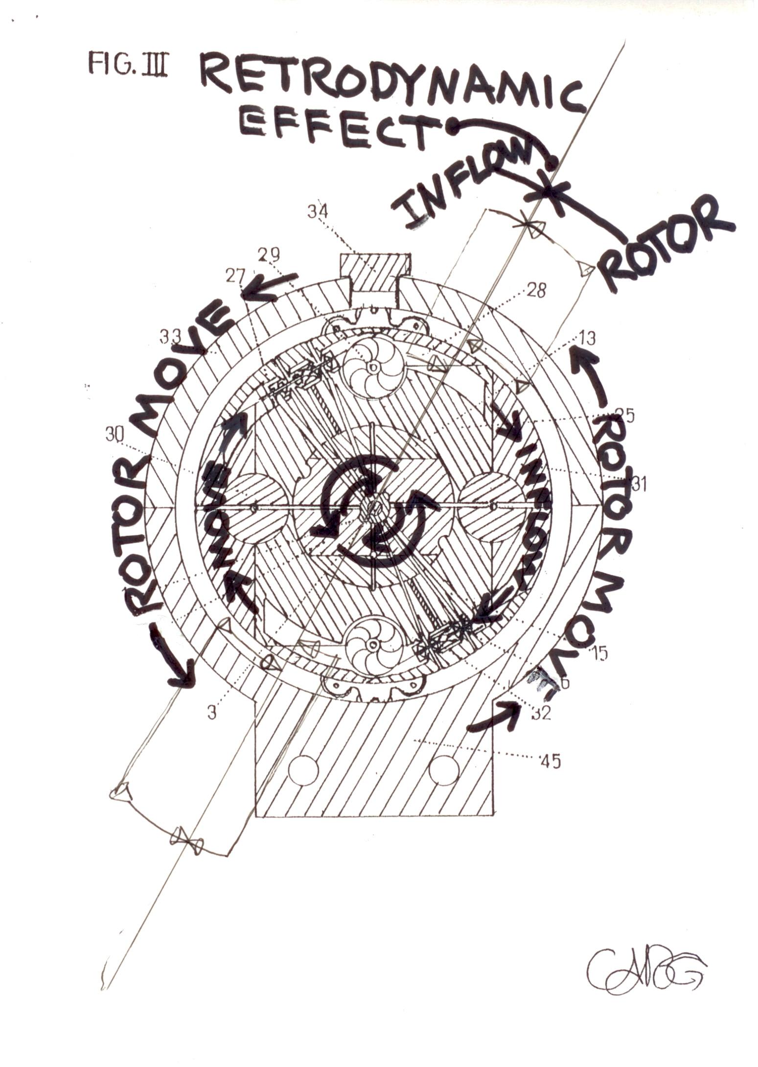 Inside Retrodynamic Turbo Flow Effect