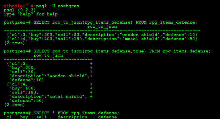 PostgreSQL