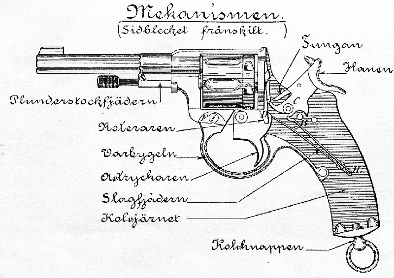 Bild av svensk 7,5 mm armérevolver m/87 (Nagant)