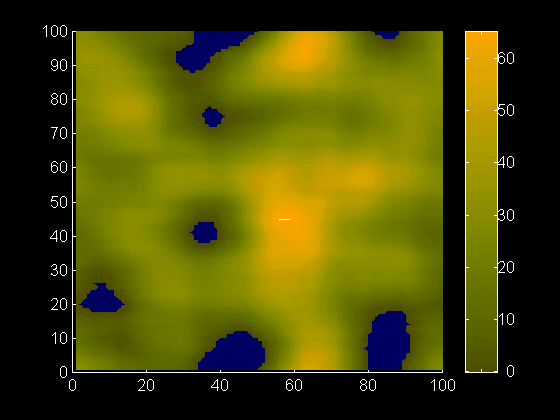 SURF1_2D.gif (42317 bytes)
