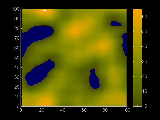 SURF3_2D.gif (40969 bytes)