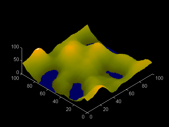 SURF3_3D.gif (20076 bytes)