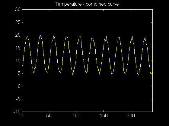 TEMP10D.gif (6248 bytes)